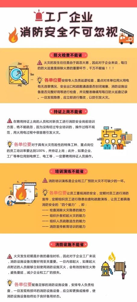 警惕 近期企業(yè)工廠火災頻發(fā),這份消防安全攻略請收好